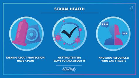 suxol|Women's sexual health: Talking about your sexual needs .